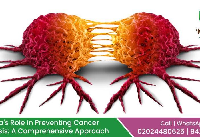 Preventing Cancer Metastasis